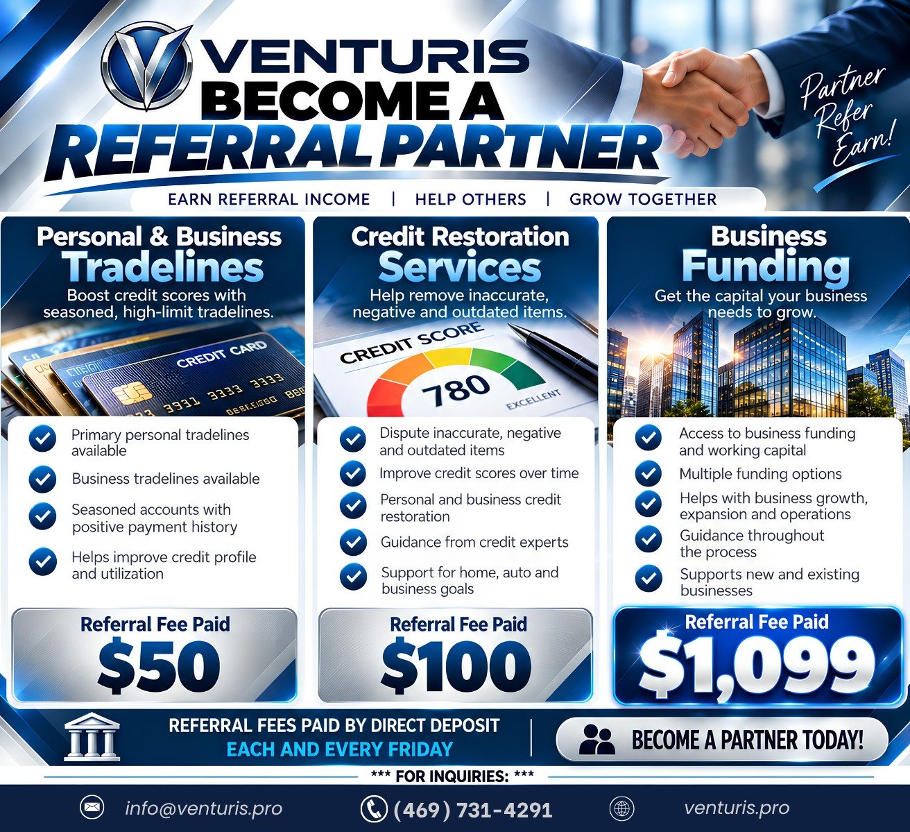 Venturis referral partner flyer: $50 per tradelines referral, $100 per credit restoration referral, $1,099 per business funding referral, paid by direct deposit every Friday.